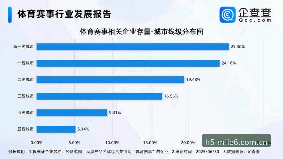 资深体育数据玩家分享：米乐体育平台赛事数据模块的探索心得与M6 APP实战经验