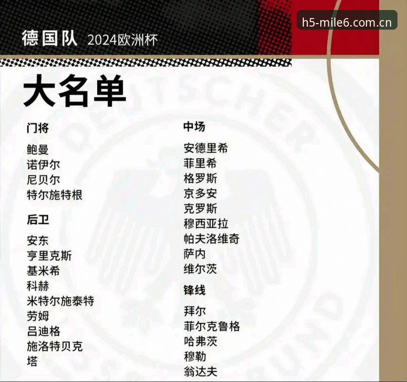 资深用户分享：德国队世界杯大名单出炉，米乐m6数据查询iOS版助你掌握赛事脉络