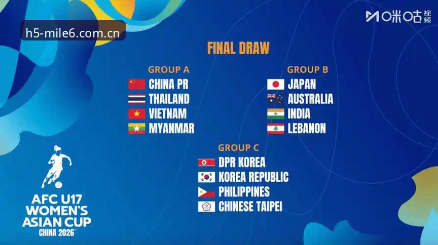 U17世界杯抽签结果解读教程：在米乐体育平台畅享赛事新体验