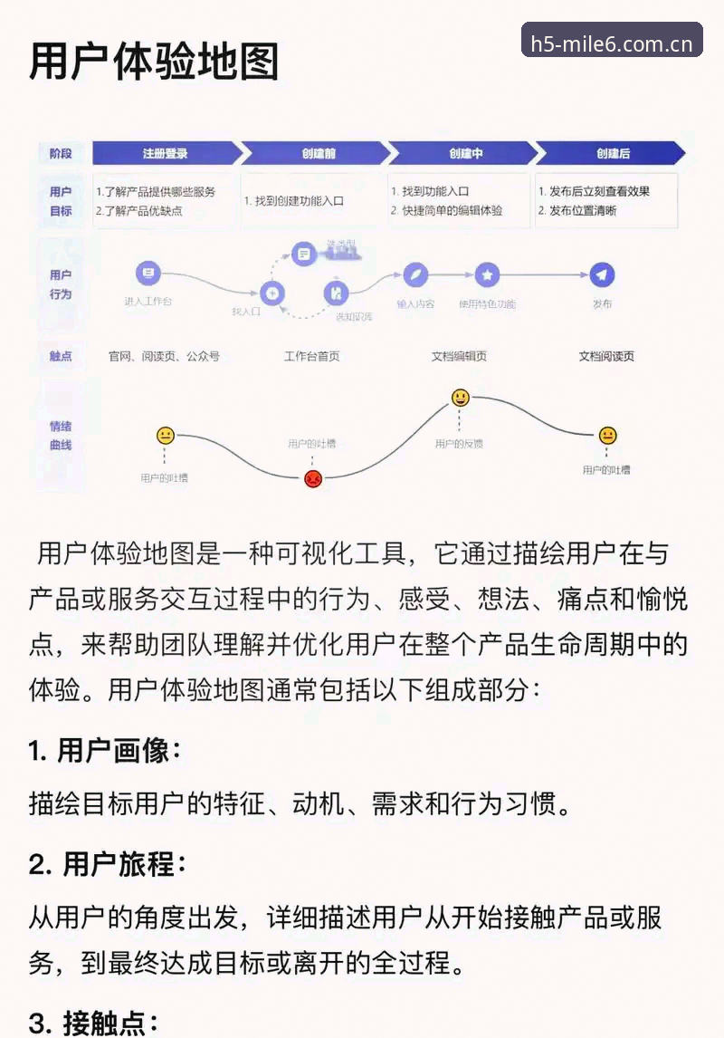 米乐体育平台与同类产品对比分析：米乐m6注册流程、数据体验与用户反馈深度解读