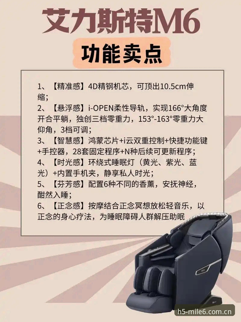 深度揭秘：M6 APP最新版安全吗？技术评测背后的真相